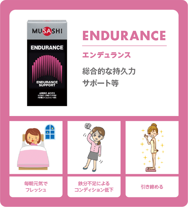 エンデュランス  毎日元気でリフレッシュ。鉄分不足によるコンディション低下。引き締める。