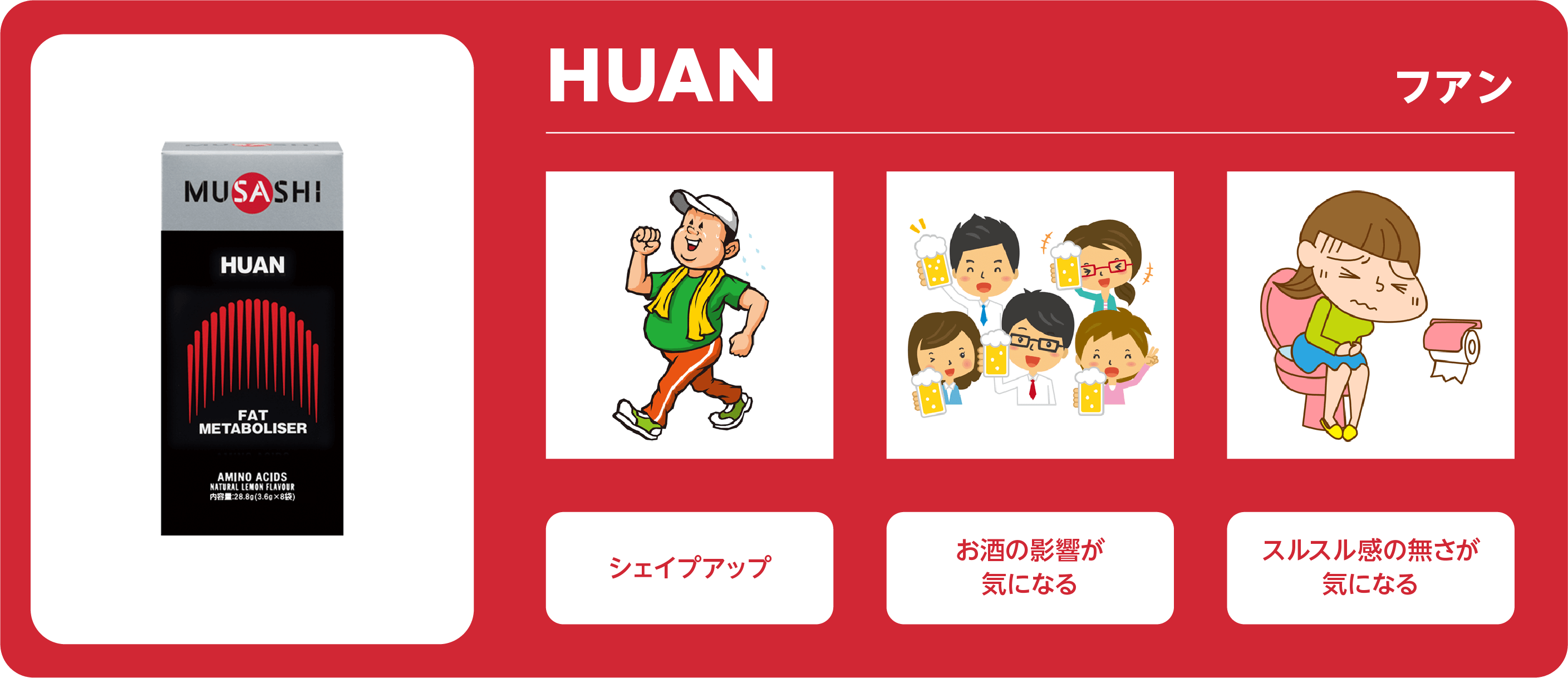 フアン シェイプアップ。お酒の影響が 気になる。スルスル感の無さが 気になる。