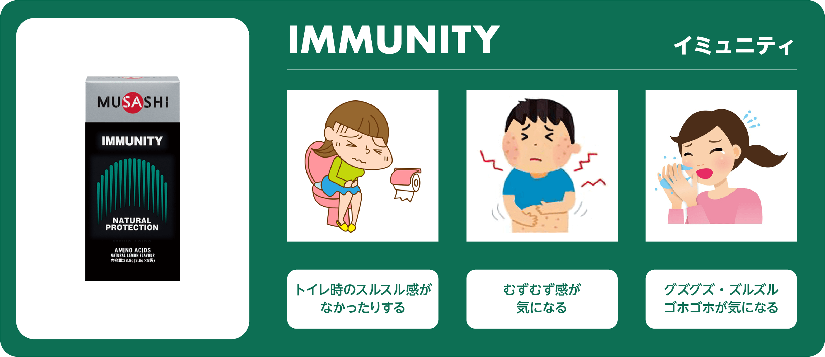 イミュニティトイレ時のスルスル感が なかったりする。むずむず感が 気になる。グズグズ・ズルズル ゴホゴホが気になる。
