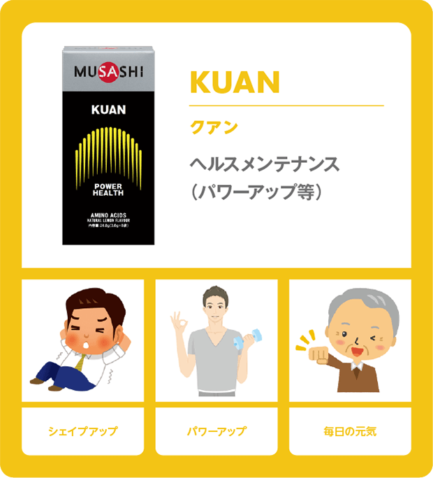 クアン シェイプアップ。パワーアップ。毎日の元気
