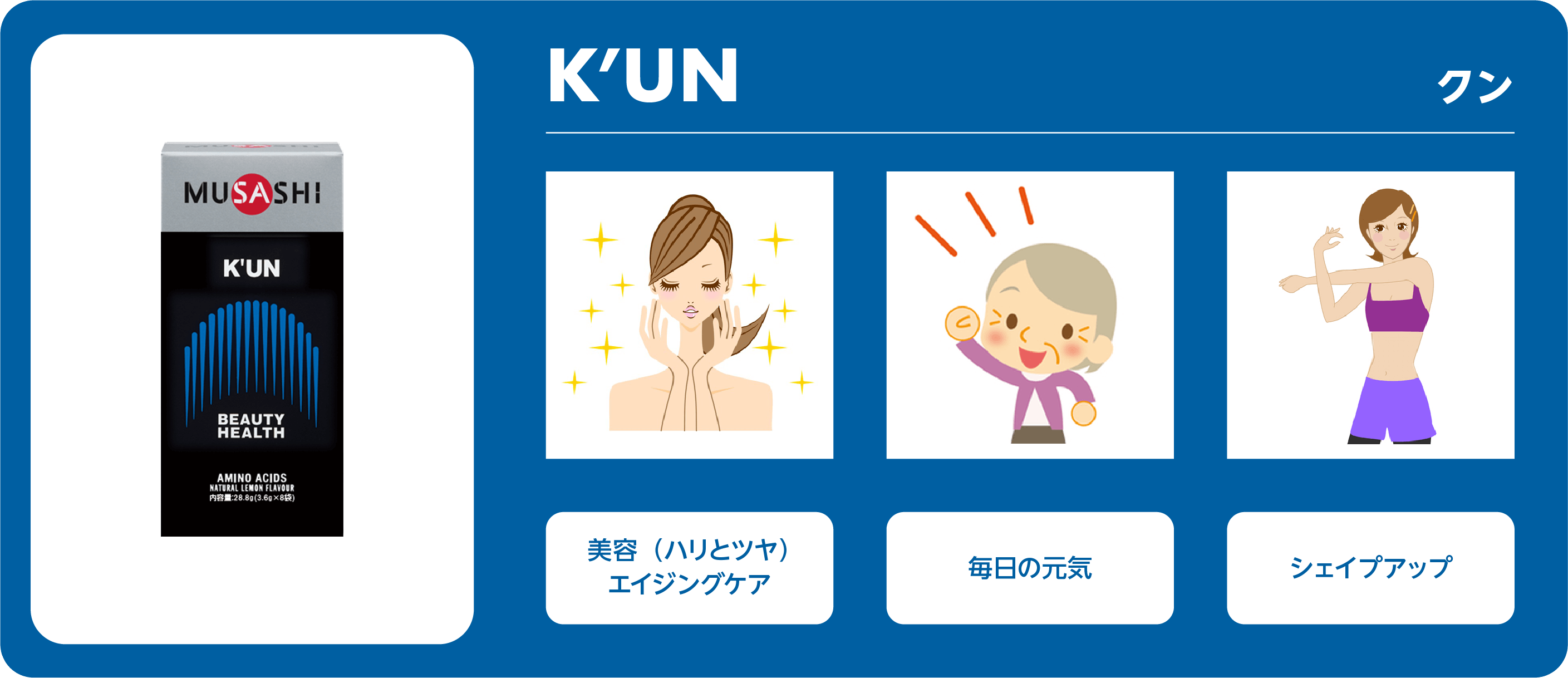 kun