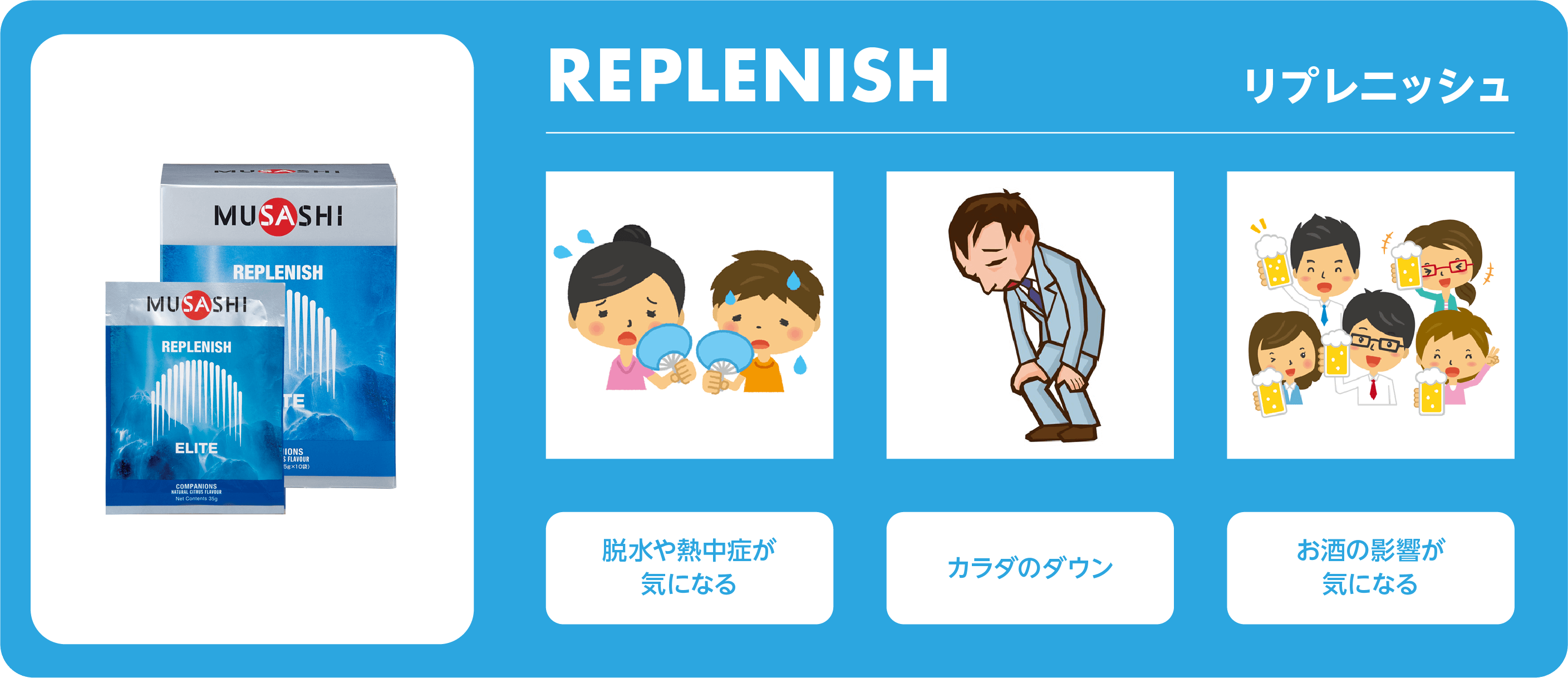 リプレニッシュ  脱水や熱中症が気になる。カラダのダウン。お酒の影響が気になる。